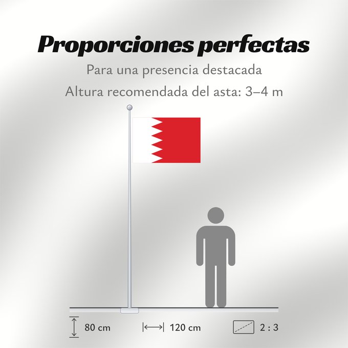Proporciones de la bandera: Bahrain Bahreïn Baréin Bahrein علم البحرين Bahreina Bahrainin Флаг Бахрейна Bahrajna Bahrains Прапор Бахрейну Quốc kỳ Bahrain