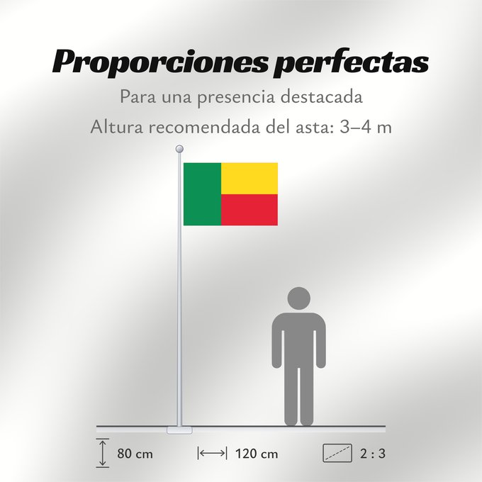 Proporciones de la bandera: Benin Bénin Benín Benins علم بنين Banniel Benin Σημαία του Μπενίν Benino Beningo bandera پرچم بنین Beninin Fon Benɛɛtò sín asya Okoloto ndi Benin Benina Raaya bu Bene Àsìá ilẹ́ Bẹ̀nẹ̀
