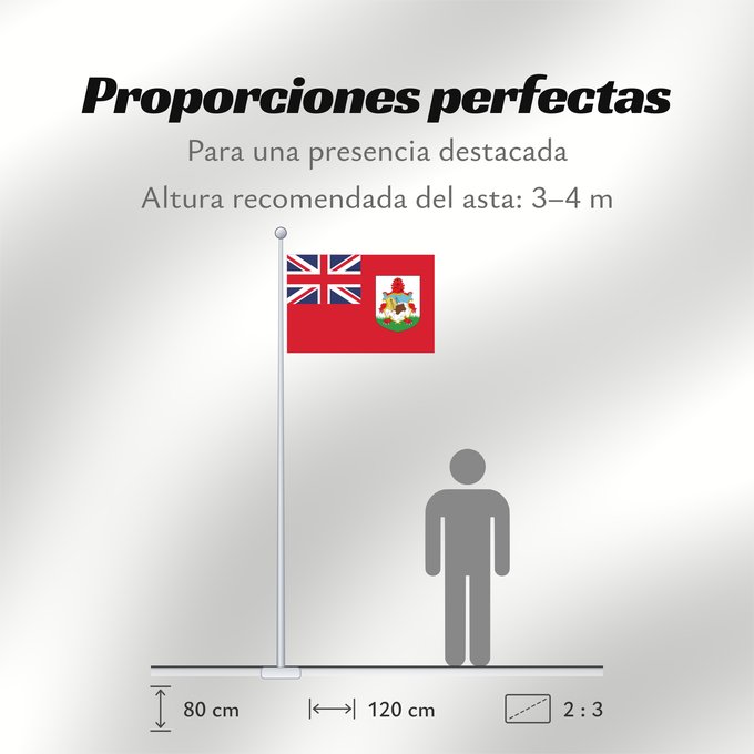 Proporciones de la bandera: Bermuda Bermudes Bermudas Bermudów Bermudas fana Brattagh ny Bermioodee Флаг Бермуд