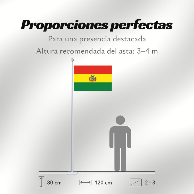Proporciones de la bandera: Bolivia Civil de la Bolivie Bolivien Bolivië Bolívia Boliwii Boliviens Bolivio Bolivian Wuliwiya wiphala Bolivije Drapea del Boliveye