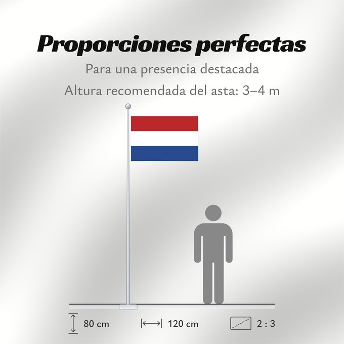 Proporciones de la bandera: Caribisch Nederland, Hulanda Karibe, BES-eilanden, Bonaire, Saba, Sint Eustatius