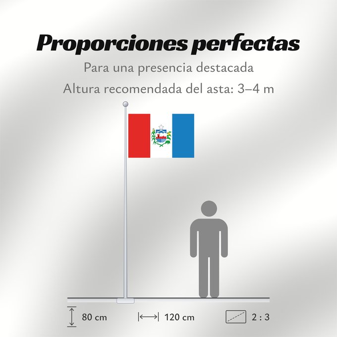 Proporciones de la bandera: Alagoas State of Alagoas, Brazil Alagoas, Brasil