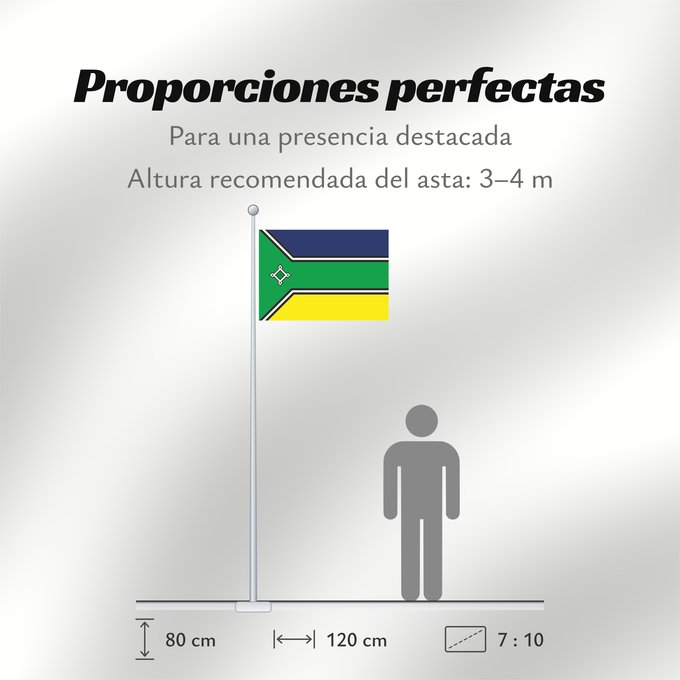 Proporciones de la bandera: Amapá