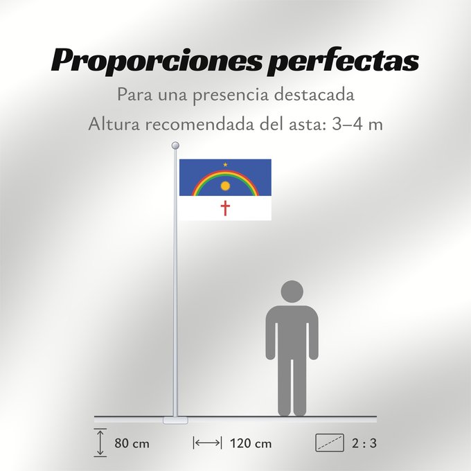 Proporciones de la bandera: Pernambuco	State of Pernambuco, Brazil	Pernambouc	Pernambuco, Brasil