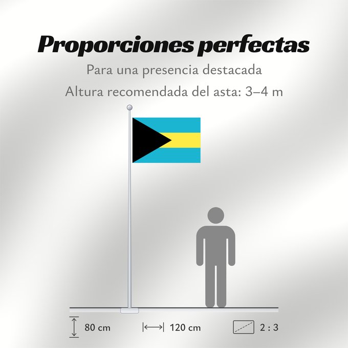 Proporciones de la bandera: Bahamas Bahama Bahama s Das Bahamas Bahamów Y Bahamas La Bahamoj Bahaman Bahámaí Des Bahamas Ala Bahamayê Ynysow Bahama Знаме на Бахамите Pāmitl Bahamah Bahamakuna unanchan Statului Bahamas Флаг Багам Bahamov