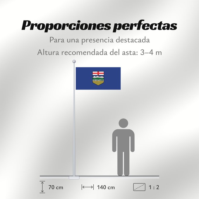 Proporciones de la bandera: Alberta L Alberta Banniel proviñs Alberta