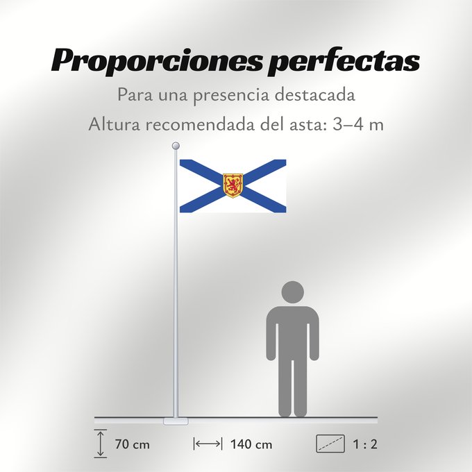 Proporciones de la bandera: Nova Scotia Nouvelle-Écosse Nueva Escocia Banniel proviñs Skos-Nevez Nova Scotia