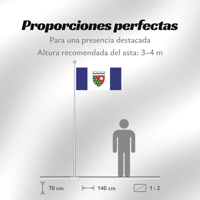Proporciones de la bandera: Northwest Territories	Territoires du Nord-Ouest	Territorios del Noroeste	Nordwest-Territorien	Territori del Nordovest	Banniel Tiriadoù ar Gwalarn, Kanada	ᓄᓇᑦᓯᐊᖅ ᓴᐃᒻᒪᑎ