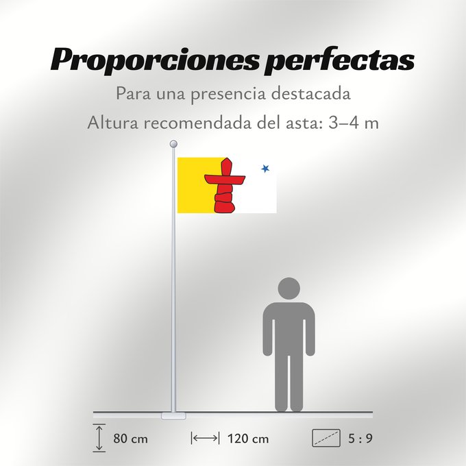 Proporciones de la bandera: Nunavut Banniel tiriad Nunavut, Kanada ᓄᓇᕘᑉ ᓴᐃᒻᒪᑎ