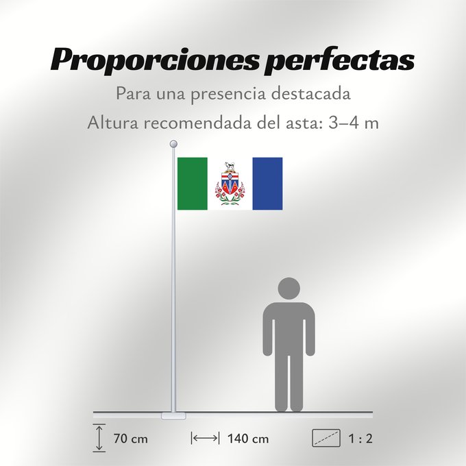 Proporciones de la bandera: Yukon	Yukon Territory	Yukon territoire	Yukon Territory	Yukon (Territorium)	Banniel tiriad Yukon, Kanada