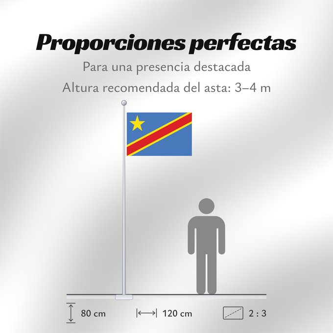 Proporciones de la bandera: Democratic Republic of the Congo The national flag of the Democratic Republic of the Congo La République démocratique du Congo Rep. Dem. del Congo Demokratischen Republik Kongo Repubblica Democratica del Congo Democratische Republiek Congo علم جمهورية الك