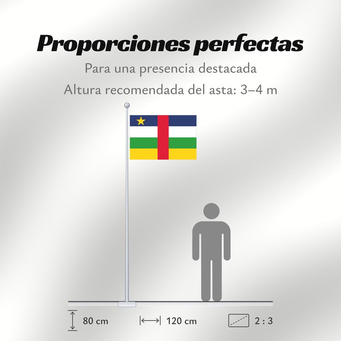 Proporciones de la bandera: Central African Republic	The proportions of this flag are 3 2; however	République centrafricaine	República Centroafricana	Zentralafrikanischen Republik	Repubblica Centrafricana	Centraal-Afrikaanse Republiek	علم جمهورية أفريقيا الوسطى	Af den Central Afrika