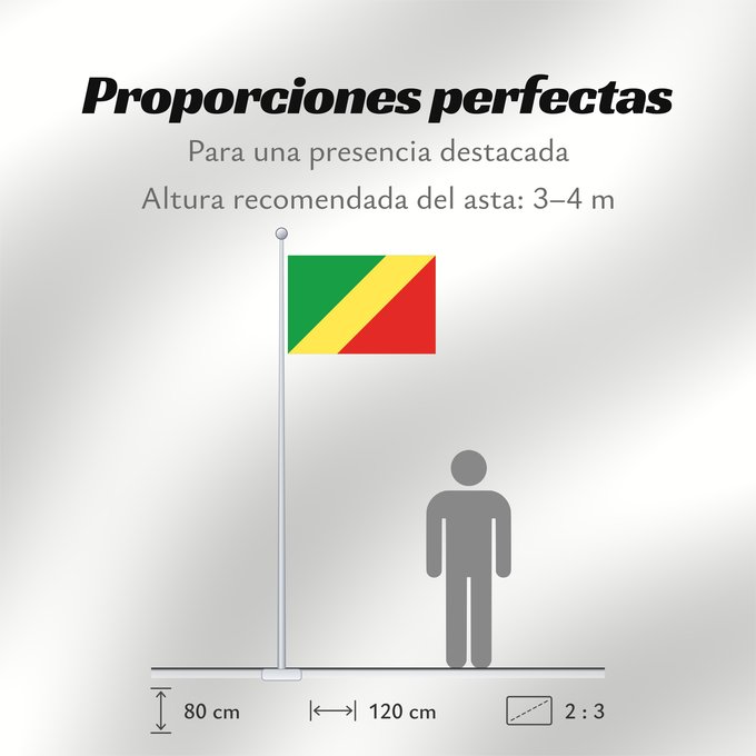 Proporciones de la bandera: Republic of the Congo	Congo	République du Congo	República del Congo	Republik Kongo	Repubblica del Congo	República do Congo	علم الكونغو	Banniel Republik Kongo	La Respubliko Kongo	Kongoar bandera	پرچم جمهوری کنگو	Dalapo ya Repubilika ya Kongo	Bɛndɛ́lɛ ya Re