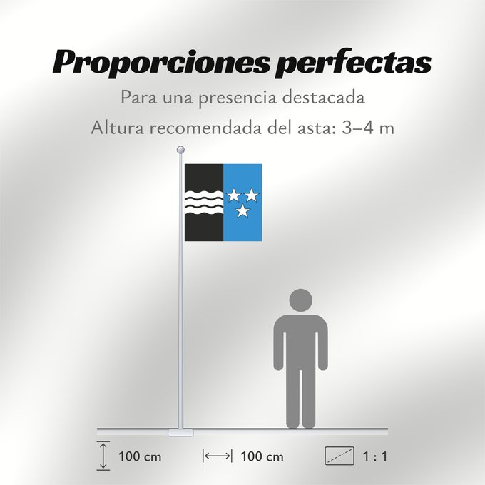 Proporciones de la bandera: Canton of Aargau Canton of Aargau in Switzerland canton d'Argovie cantón de Argovia Kanton Aargau Canton Argovia Прапор кантону Ааргау у Швейцарії