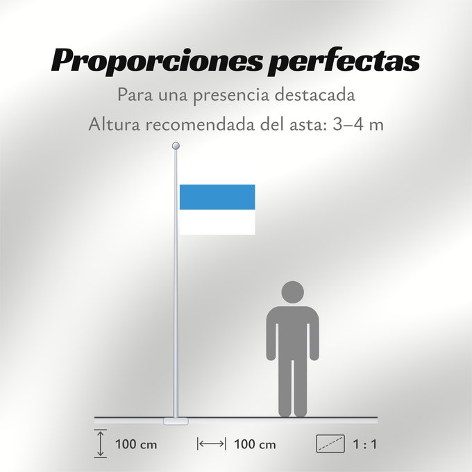 Proporciones de la bandera: Canton of Zug	Zoug	Zug	Canton of Zug in Switzerland