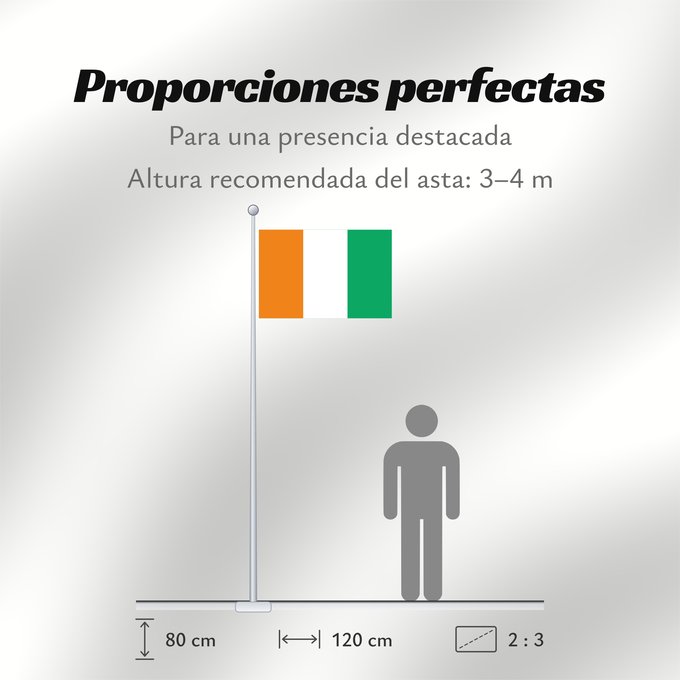 Proporciones de la bandera: Côte d'Ivoire