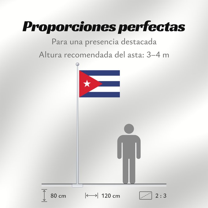 Proporciones de la bandera: Cuba	Kuba	علم كوبا	Banniel Cuba	Kubo	پرچم کوبا	Kiba	Флаг Кубы	Kube	Kubas	Прапор Куби	Quốc kỳ Cuba	​古巴国旗