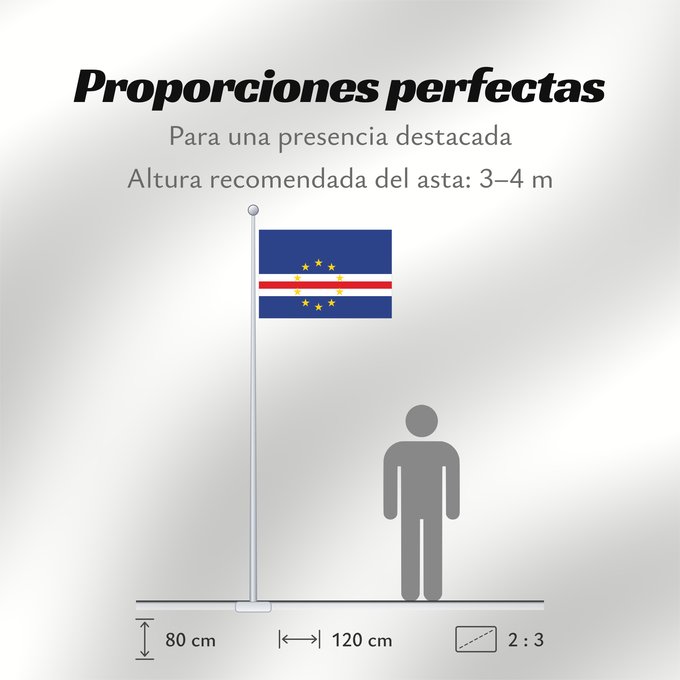 Proporciones de la bandera: Cape Verde Cap-Vert Cabo Verde Kap Verde Capo Verde Kaapverdië Cabo Verde Zelenortskih otokov Kap Verdes