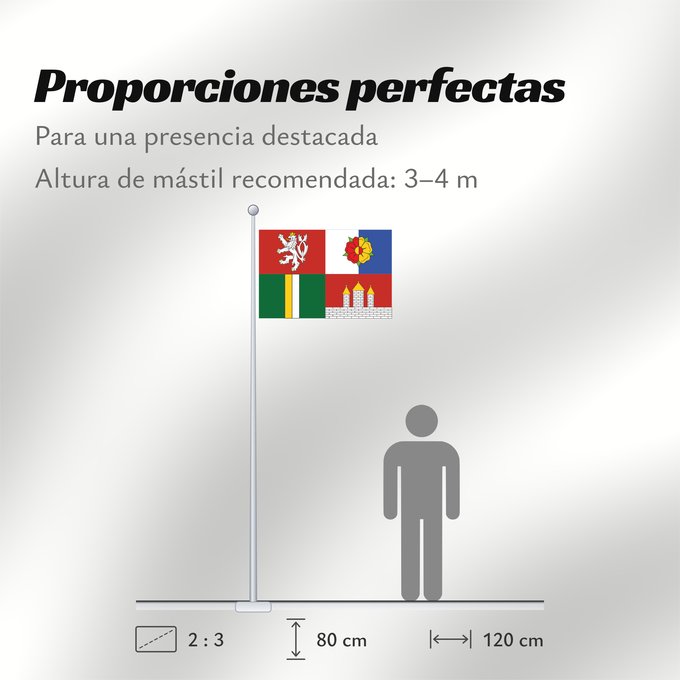 Proporciones de la bandera: South Bohemian Region Région de Bohême du Sud Südböhmische Region