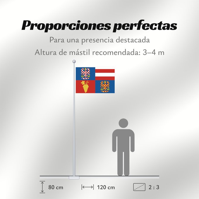 Proporciones de la bandera: South Moravian Region	Région de Moravie du Sud)	Región de Moravia Meridional	Südmährische Region	Moravia meridionale	Jihomoravského kraje
