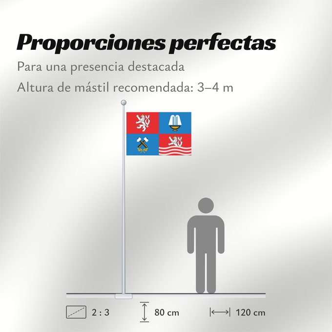 Proporciones de la bandera: Karlovy Vary Region Région de Karlovy Vary Región de Karlovy Vary Region Karlovy Vary Regione di Karlovy Vary