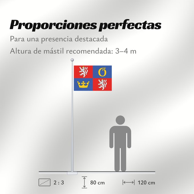 Proporciones de la bandera: Hradec Kralove Region	Hradec Králové Region	Région de Hradec Králové	Región de Hradec Králové	Region Hradec Králové	Regione di Hradec Králové