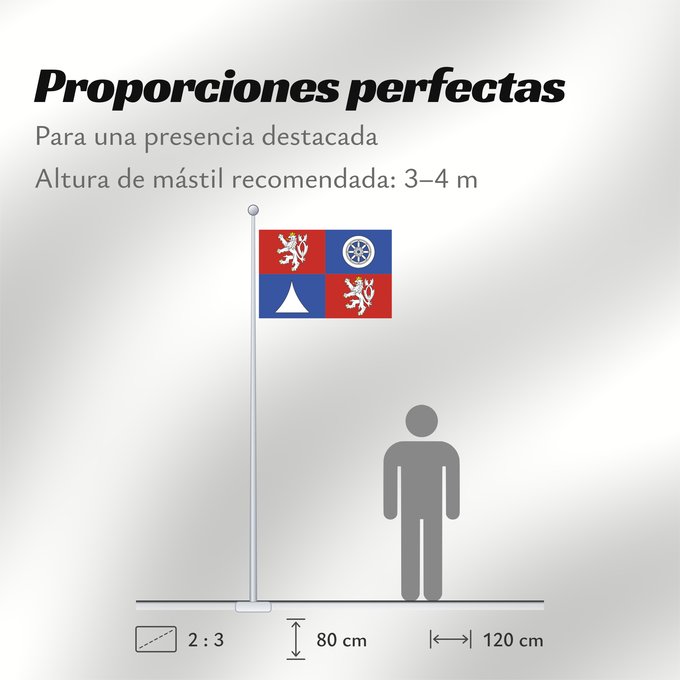 Proporciones de la bandera: Liberec Region Région de Liberec Región de Liberec Region Liberec Regione di Liberec