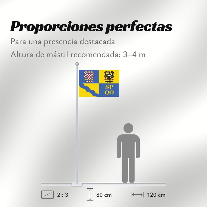 Proporciones de la bandera: Olomouc Region Région d'Olomouc Región de Olomouc Region Olomouc Olomouckého kraje