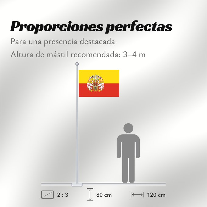 Proporciones de la bandera: Prague flag with CoA	Prague flag with coats of arms	Prague	Praga	Prahy se znakem Prahy
