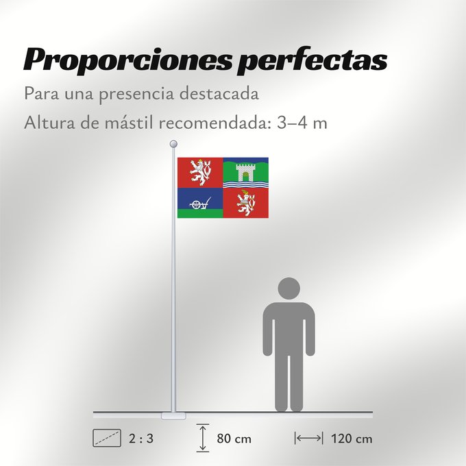 Proporciones de la bandera: Usti nad Labem Region	Ústí nad Labem Region	Region de Ústí nad Labem	Región de Ústí nad Labem	Ústí nad Labem