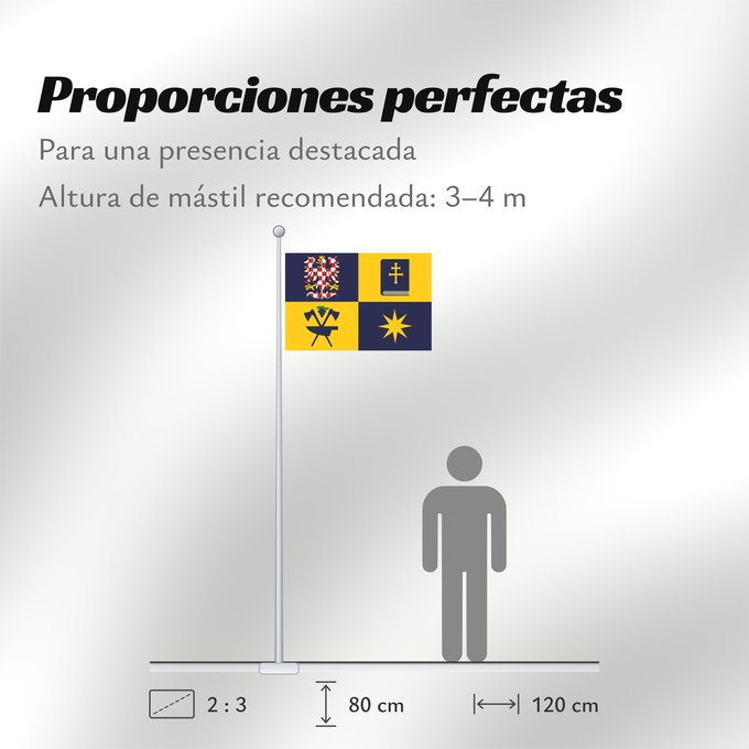 Proporciones de la bandera: Zlin Region	Zlín Region	Région de Zlín	Región de Zlín	Region Zlín