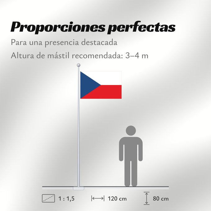Proporciones de la bandera: Czech Republic	Czechia (Czech Republic)	République tchèque	República Checa	Tschechischen Republik	Repubblica Ceca	Tsjechië	Chéquia	Czech	علم جمهورية التشيك	Сцяг Чэхіі / Sciag Čechii	Сьцяг Чэхіі / Ściag Čechii	Национално знаме на Чешката република	České re