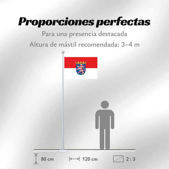 Proporciones de la bandera: Hesse	Hessen	Assia
