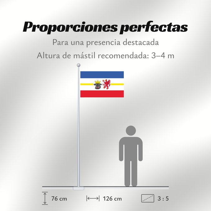 Proporciones de la bandera: Mecklenburg-Western Pomerania Mecklenburg-Vorpommern Mecklembourg-Poméranie-Occidentale Mecklemburgo-Pomerania Occidental Meclemburgo-Pomerania Anteriore