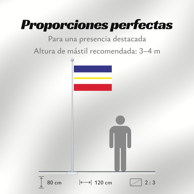 Proporciones de la bandera: Mecklenburg-Western Pomerania	Mecklenburg-Vorpommern	Mecklembourg-Poméranie-Occidentale	Mecklemburgo-Pomerania Occidental	Meclemburgo-Pomerania Anteriore