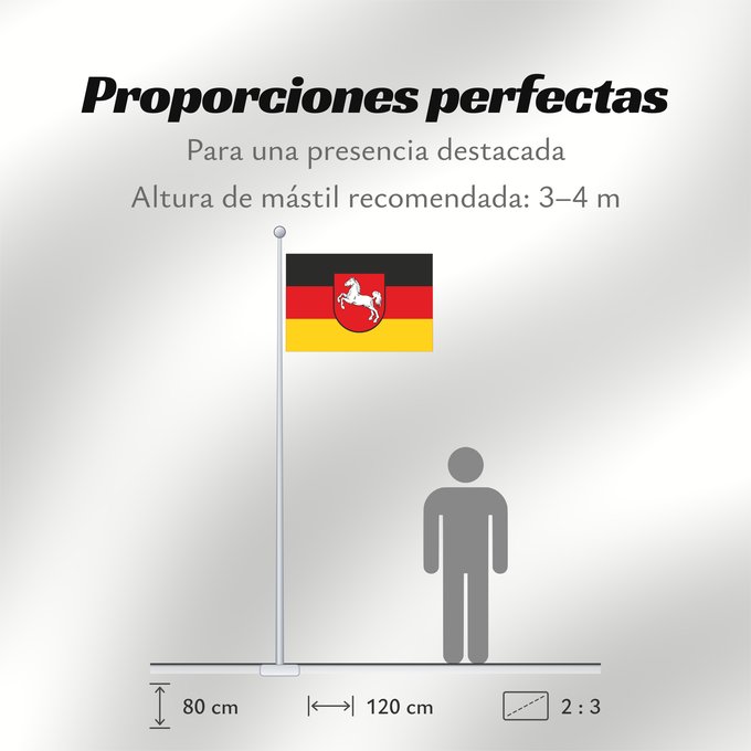 Proporciones de la bandera: Lower Saxony	Baja Sajonia	Niedersachsen	Bassa Sassonia