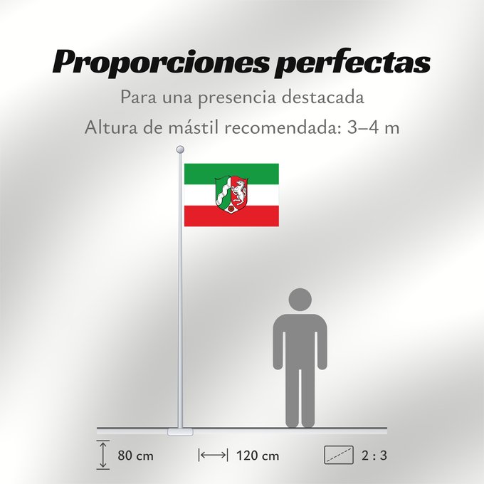 Proporciones de la bandera: North Rhine-Westphalia Civil flag of North Rhine-Westphalia Rhénanie-du-Nord - Westphalie Renania del Norte-Westfalia Landesflagge Nordrhein-Westfalens Renania settentrionale-Westfalia Banniel Nordrhein-Westfalen