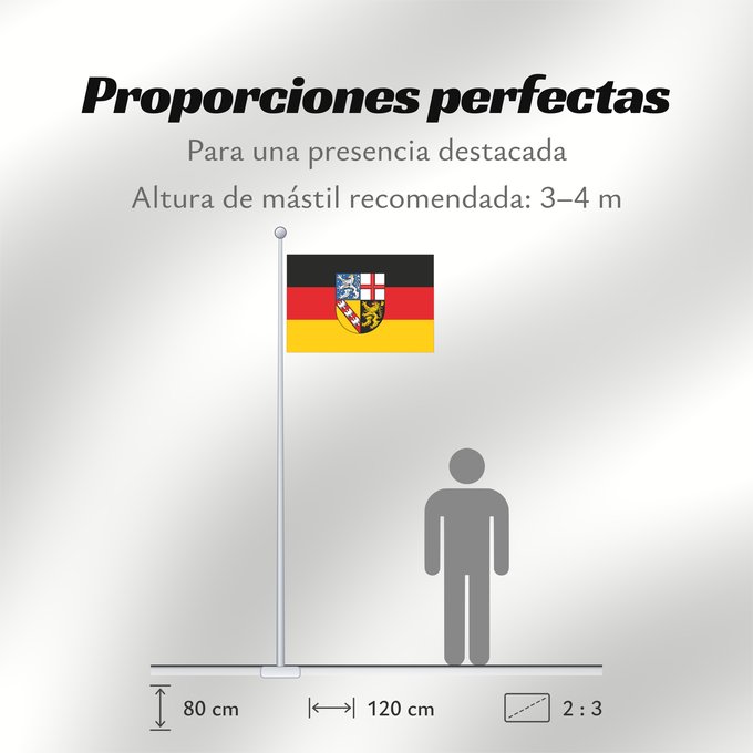 Proporciones de la bandera: Saarland	Sarre