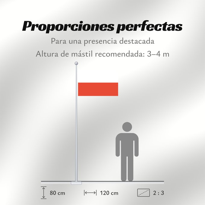 Proporciones de la bandera: Thuringia Thuringe Turingia Thüringen