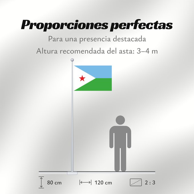 Proporciones de la bandera: Djibouti Yibuti Dschibuti Gibuti Vo Dschibuti የጅቡቲ ሰንደቅ ዓላማ علم جيبوتي জিবুতির পতাকা Banniel Djibouti Džibutská vlajka Ĝibutio Djibutiko bandera Djiboutin Ala Cîbutî Džibučio Sainan i Dziboti Jiboti Džibutija Jabuuti Djiboutis Jibuti