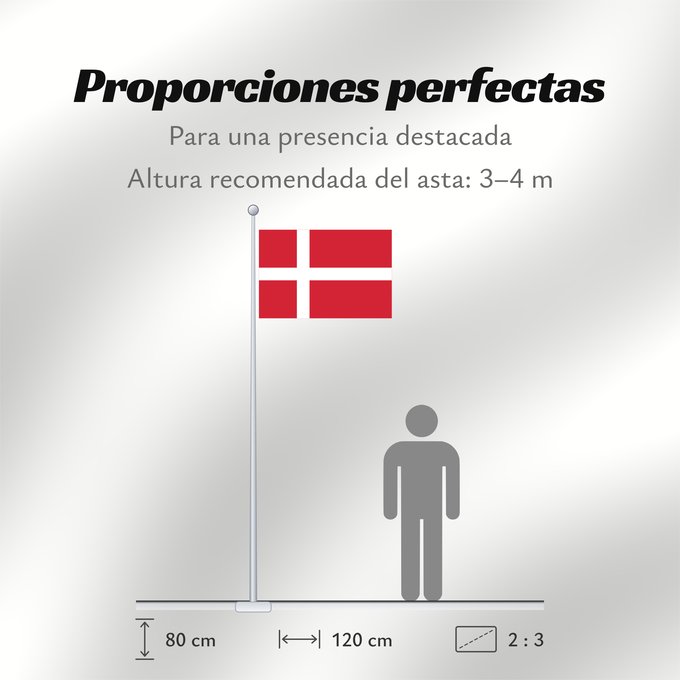 Proporciones de la bandera: Denmark Denmark stutflag version Danemark Dinamarca Dänemarks Danimarca Denemarken Danii علم الدنمارك Danimarka Сцяг Даніі Национално знаме на Дания Banniel Danmark Danske Dánská vlajka Danmarks flag - Dannebrog Σημαία της Δανίας Danio - Dannebrog Taan