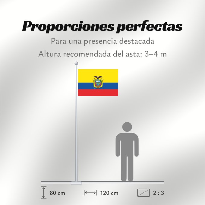 Proporciones de la bandera: Ecuador L Équateur Equador Ikwadur wiphala Ekvadora L Ecuador Ecuadors Ekvadoro Ekuadorko bandera Ecuadorin Ekwatè Pāmitl Ecuador Ikwadur unancha Флаг Эквадора Прапор Еквадору