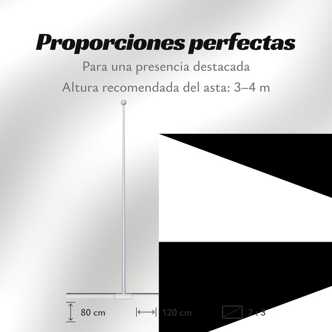 Proporciones de la bandera: Ceuta Ceuta Spain Ceuta España