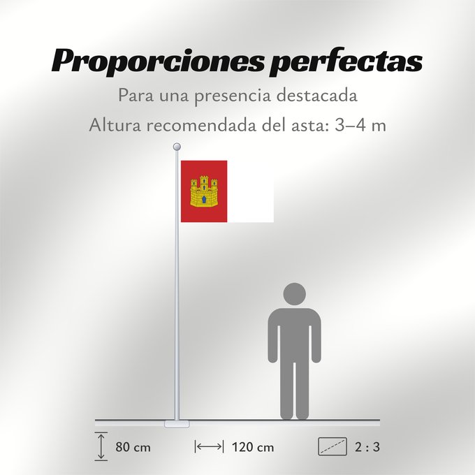 Proporciones de la bandera: Castile-La Mancha	Castile-La Mancha 	Castilla-La Mancha	Castilla-La Mancha