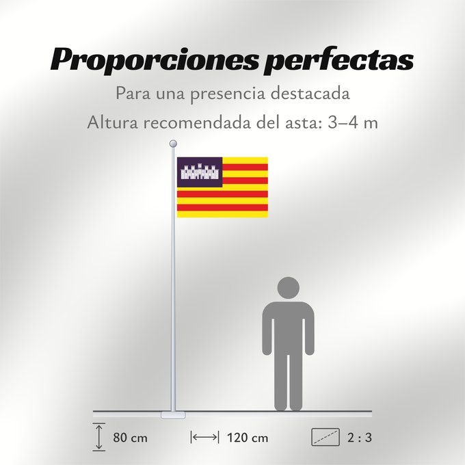 Proporciones de la bandera: Balearic Islands	Balearic Islands, Spain	Îles Baléares, Espagne	Islas Baleares, España	Balearic Islands	Isole Baleari	Balearów, Hiszpania