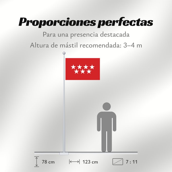 Proporciones de la bandera: Community of Madrid	Community of Madrid  Spain	Comunidad de Madrid	Comunità di Madrid	D a Comunidat de Madrit	Comunidá de Madrid	Comunitat de Madrid	Madrilgo Erkidegoako bandera	Comuniá de Mairil	Comunidade de Madrid	Comunautat autonòma de Madrid