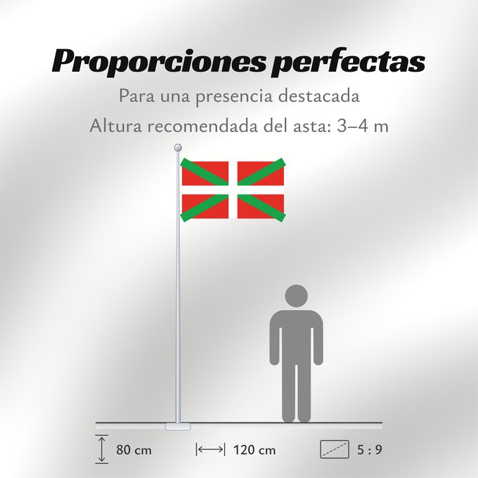 Proporciones de la bandera: Basque Country Autonomous region of the Basque Country A white cross over a green saltire on a red field Basque Country Ikurriña Bandera de la Comunidad autónoma del País Vasco Autonomen Region Baskenland Ein weißes Kreuz über grünem Andreaskreuz auf rote