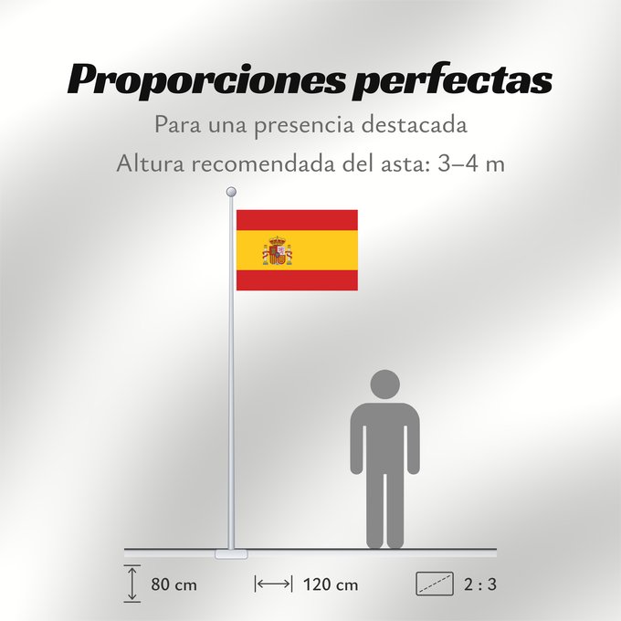 Proporciones de la bandera: Spain Espagne España Spaniens Spagna