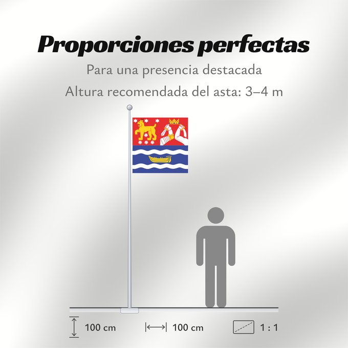 Proporciones de la bandera: Etelä-Suomen lääni