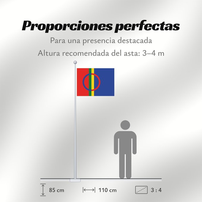 Proporciones de la bandera: Sami The Sami Laponie Laponia Lappland Lapponia Sámská vlajka Samea Saamen Det samiske flagget Sámi leavga Samernas